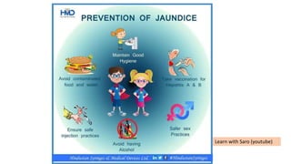 Learn with Saro (youtube)
 