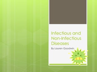 Infectious and
Non-Infectious
Diseases
By Lauren Goodwin

 