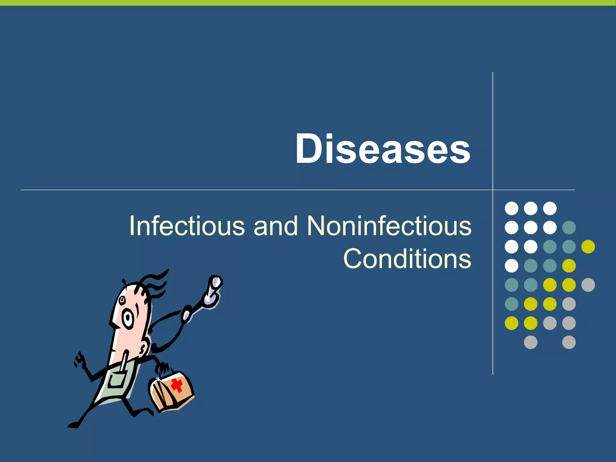 Infectious And Noninfectious Diseases Spring 2006 PPT