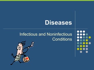 Diseases
Infectious and Noninfectious
Conditions
 