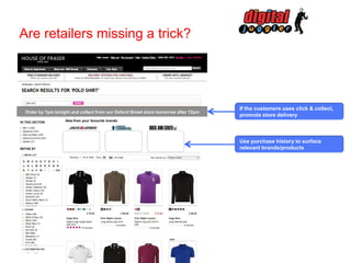 Are retailers missing a trick?

Order by 7pm tonight and collect from our Oxford Street store tomorrow after 12pm

If the customers uses click & collect,
promote store delivery

New from your favourite brands:

Use purchase history to surface
relevant brands/products

 