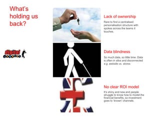 What’s
holding us
back?

Lack of ownership
Rare to find a centralised
personalisation structure with
spokes across the teams it
touches.

Data blindness
So much data, so little time. Data
is often in silos and disconnected
e.g. website vs. stores.

No clear ROI model
It’s shiny and new and people
struggle to know how to model the
financial benefits, so investment
goes to ‘known’ channels.

 