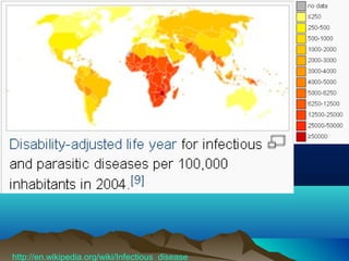 http://en.wikipedia.org/wiki/Infectious_disease
 