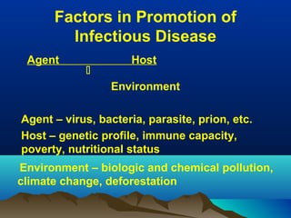 Factors in Promotion of
Infectious Disease
Agent Host

Environment
Agent – virus, bacteria, parasite, prion, etc.
Host – genetic profile, immune capacity,
poverty, nutritional status
Environment – biologic and chemical pollution,
climate change, deforestation
 