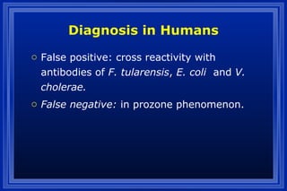 Diagnosis in Humans
o False positive: cross reactivity with
antibodies of F. tularensis,, E. coli and V.
cholerae.
o False negative: in prozone phenomenon.
 