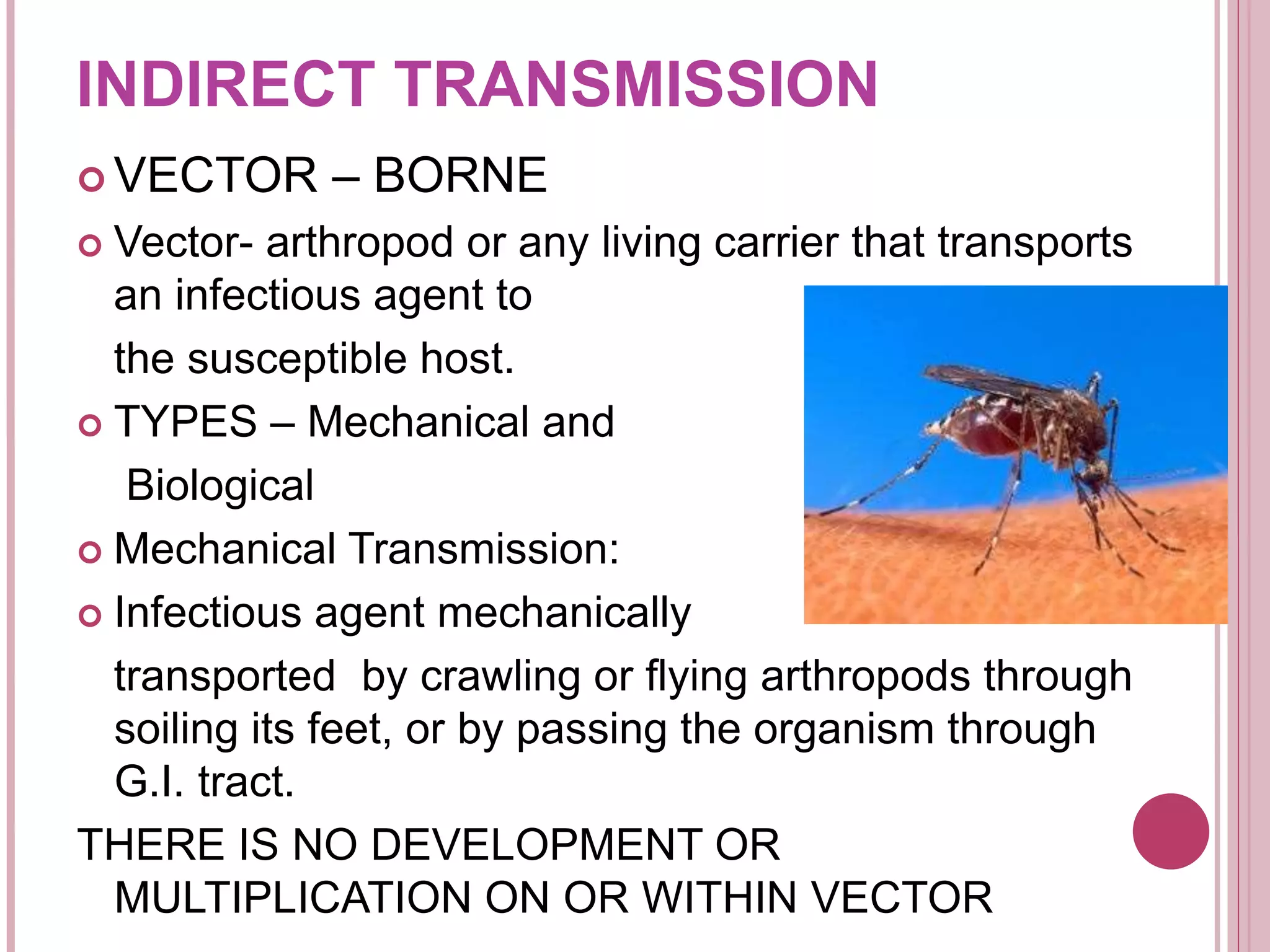 Biological Infectious Infectious disease epidemiology | PPT