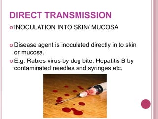 Skin Innoculation Infection Infectious disease epidemiology | PPT