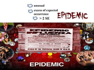 unusual
excess of expected
occurrence
> 2 SE
 