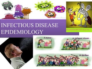 INFECTIOUS DISEASE
EPIDEMIOLOGY
 