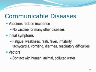 Infectious disease in children nurs 3340 | PPTX