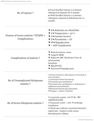 Rx of Leprosy ?
☯ Pauci-bacillary leprosy (<5 lesions)
rifampicin & dapsone for 6 months
☯ Multi-bacillary leprosy (>5 lesions)
rifampicin, dapsone & clofazimine for 12
months
Feature of severe malaria ? STAPH +
Complications
▼ S➜ Schizonts on a blood film
▼ T➜ Temperature > 39 °c
▼ A➜ Anemia (severe)
▼ P➜ Parasitemia > 2%
▼ H➜ Hypoglycemia
▼ + ANY Complication
Complications of malaria ?
▼ Brain➜ seizures, coma
▼ Lungs➜ ARDS
▼ Kidney➜ ARF: blackwater fever dt
intravascular
hemolysis
▼ Blood➜ DIC
▼ Pancreas➜ Hypoglycemia
Rx of Uncomplicated falciparum
malaria ?
✫ Strains resistant to chloroquine are prevalent in
Asia and Africa
✫ artemisinin ➜ first-line therapy
❐ artemether plus lumefantrine,
❐ artesunate plus amodiaquine, or mefloquine,or
sulfadoxine-pyrimethamine,
❐ dihydroartemisinin plus piperaquine
❐ Pregnant + malaria ➜ Quinine
Rx of Severe falciparum malaria ?
❂ A parasite counts >2% IV Rx 【IV
ARTESUNATE】
❂ If parasite count > 10% ➜ exchange
transfusion
❂ Shock may indicate coexistent bacterial
septicemia - malaria rarely causes
hemodynamic collapse
MRCP Infectious Disease Revision notes
Dr.Sherif Elbadrawy
 