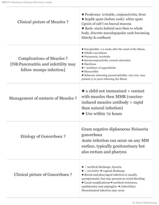 Clinical picture of Measles ?
✺ Prodrome: irritable, conjunctivitis, fever
✺ Koplik spots (before rash): white spots
('grain of salt') on buccal mucosa
✺ Rash: starts behind ears then to whole
body, discrete maculopapular rash becoming
blotchy & confluent
Complications of Measles ?
[NB:Pancreatitis and infertility may
follow mumps infection]
✺ Encephalitis: 1-2 weeks after the onset of the illness.
✺ Febrile convulsions
✺ Pneumonia, tracheitis
✺ Keratoconjunctivitis, corneal ulceration
✺ Diarrhoea
✺ ↑ incidence of appendicitis
✺ Myocarditis
✺ Subacute sclerosing panencephalitis: very rare, may
present 5-10 years following the illness
Management of contacts of Measles ?
✺ a child not immunized + contact
with measles then MMR (vaccine-
induced measles antibody > rapid
than natural infection)
✺ Use within 72 hours
Etiology of Gonorrhoea ?
Gram negative diplococcus Neisseria
gonorrhoea
Acute infection can occur on any MM
surface, typically genitourinary but
also rectum and pharynx
Clinical picture of Gonorrhoea ?
✺ ♂ urethral discharge, dysuria
✺ ♀ cervicitis ➜ vaginal discharge
✺ Rectal and pharyngeal infection is usually
asymptomatic, but may present as rectal bleeding
✺ Local complications➜ urethral strictures,
epididymitis and salpingitis ➜ (infertility).
Disseminated infection may occur
MRCP Infectious Disease Revision notes
Dr.Sherif Elbadrawy
 