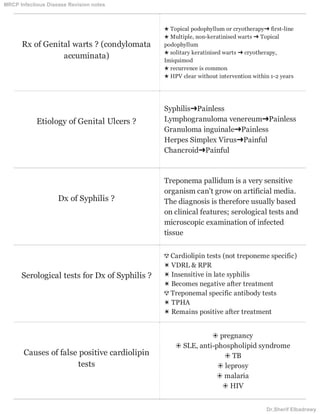 Rx of Genital warts ? (condylomata
accuminata)
★ Topical podophyllum or cryotherapy➜ first-line
★ Multiple, non-keratinised warts ➜ Topical
podophyllum
★ solitary keratinised warts ➜ cryotherapy,
Imiquimod
★ recurrence is common
★ HPV clear without intervention within 1-2 years
Etiology of Genital Ulcers ?
Syphilis➜Painless
Lymphogranuloma venereum➜Painless
Granuloma inguinale➜Painless
Herpes Simplex Virus➜Painful
Chancroid➜Painful
Dx of Syphilis ?
Treponema pallidum is a very sensitive
organism can't grow on artificial media.
The diagnosis is therefore usually based
on clinical features; serological tests and
microscopic examination of infected
tissue
Serological tests for Dx of Syphilis ?
✾ Cardiolipin tests (not treponeme specific)
✷ VDRL & RPR
✷ Insensitive in late syphilis
✷ Becomes negative after treatment
✾ Treponemal specific antibody tests
✷ TPHA
✷ Remains positive after treatment
Causes of false positive cardiolipin
tests
❂ pregnancy
❂ SLE, anti-phospholipid syndrome
❂ TB
❂ leprosy
❂ malaria
❂ HIV
MRCP Infectious Disease Revision notes
Dr.Sherif Elbadrawy
 