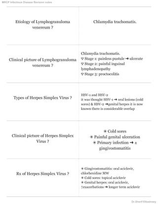Etiology of Lymphogranuloma
venereum ?
Chlamydia trachomatis.
Clinical picture of Lymphogranuloma
venereum ?
Chlamydia trachomatis.
✾ Stage 1: painless pustule ➜ ulcerate
✾ Stage 2: painful inguinal
lymphadenopathy
✾ Stage 3: proctocolitis
Types of Herpes Simplex Virus ?
HSV-1 and HSV-2
it was thought HSV-1 ➜ oral lesions (cold
sores) & HSV-2 ➜genital herpes it is now
known there is considerable overlap
Clinical picture of Herpes Simplex
Virus ?
❂ Cold sores
❂ Painful genital ulceration
❂ Primary infection ➜ ±
gingivostomatitis
Rx of Herpes Simplex Virus ?
❂ Gingivostomatitis: oral aciclovir,
chlorhexidine MW
❂ Cold sores: topical aciclovir
❂ Genital herpes: oral aciclovir,
↑exacerbations ➜ longer term aciclovir
MRCP Infectious Disease Revision notes
Dr.Sherif Elbadrawy
 