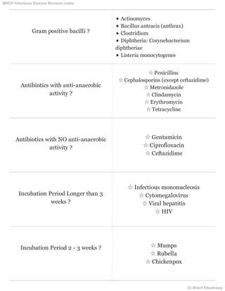 Gram positive bacilli ?
☀ Actinomyces
☀ Bacillus antracis (anthrax)
☀ Clostridium
☀ Diphtheria: Corynebacterium
diphtheriae
☀ Listeria monocytogenes
Antibiotics with anti-anaerobic
activity ?
☆ Penicillins
☆ Cephalosporins (except ceftazidime)
☆ Metronidazole
☆ Clindamycin
☆ Erythromycin
☆ Tetracycline
Antibiotics with NO anti-anaerobic
activity ?
☆ Gentamicin
☆ Ciprofloxacin
☆ Ceftazidime
Incubation Period Longer than 3
weeks ?
☆ Infectious mononucleosis
☆ Cytomegalovirus
☆ Viral hepatitis
☆ HIV
Incubation Period 2 - 3 weeks ? ☆ Mumps
☆ Rubella
☆ Chickenpox
MRCP Infectious Disease Revision notes
Dr.Sherif Elbadrawy
 