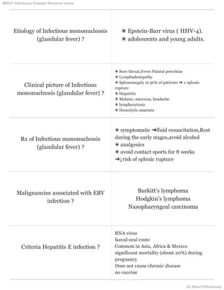 Etiology of Infectious mononucleosis
(glandular fever) ?
❀ Epstein-Barr virus ( HHV-4).
❀ adolescents and young adults.
Clinical picture of Infectious
mononucleosis (glandular fever) ?
❀ Sore throat,Fever.Palatal petechiae
❀ Lymphadenopathy
❀ Splenomegaly in 50% of patients ➜ ± splenic
rupture
❀ Hepatitis
❀ Malaise, anorexia, headache
❀ lymphocytosis
❀ Hemolytic anaemia
Rx of Infectious mononucleosis
(glandular fever) ?
❀ symptomatic ➜fluid resuscitation,Rest
during the early stages,avoid alcohol
❀ analgesics
❀ avoid contact sports for 8 weeks
➜↓risk of splenic rupture
Malignancies associated with EBV
infection ?
Burkitt's lymphoma
Hodgkin's lymphoma
Nasopharyngeal carcinoma
Criteria Hepatitis E infection ?
RNA virus
faecal-oral route
Common in Asia, Africa & Mexico
significant mortality (about 20%) during
pregnancy
Does not cause chronic disease
no vaccine
MRCP Infectious Disease Revision notes
Dr.Sherif Elbadrawy
 