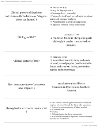 Clinical picture of Erythema
infectiosum (fifth disease or 'slapped-
cheek syndrome') ?
❂ Parvovirus B19
❂ may be Asymptomatic
❂ lethargy, fever, headache
❂ 'slapped-cheek' rash spreading to proximal
arms and extensor surfaces
❂ Pancytopenia in immunosuppressed
❂ Aplastic crises in sickle-cell disease
Etiology of Orf ?
parapox virus
a condition found in sheep and goats
although it can be transmitted to
humans.
Clinical picture of Orf ?
❂ parapox virus
❂ a condition found in sheep and goats
❂ small, raised,papules ( red-blue)in the
hands and arms ➜↑ in size,become flat-
topped and hemorrhagic
Most common cause of cutaneous
larva migrans ?
ancylostoma braziliense
Common in Central and Southern
America
Strongyloides stercoralis causes what
?
✾ larva currens - similar appearance to cutaneous larva
migrans but moves through the skin at a far greater rate
✾ Acquired percutaneously (e.g. Walking barefoot)
✾ EOSINOPHILIA
✾ pruritus
✾ Abdominal pain, diarrhoea, pneumonitis
✾ May cause gram negative septicemia due to carrying of
bacteria into bloodstream
MRCP Infectious Disease Revision notes
Dr.Sherif Elbadrawy
 