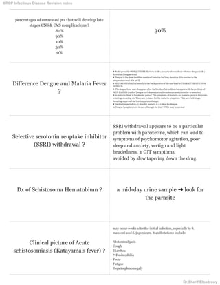percentages of untreated pts that will develop late
stages CNS & CVS complications ?
80%
90%
10%
30%
0%
30%
Difference Dengue and Malaria Fever
?
✷ Both spread by MOSQUITOES. Malaria is dt a parasite plasmodium whereas dengue is dt a
flavivirus (Dengue virus)
✷ Dengue is the fever é sudden onset and remains for long duration. It is reaches to the
temperature level of ≅ 40 ℃
✷ SEVERE HEADACHE mostly in the back portion of the eyes head is CHARACTERISTIC FOR
DENGUE.
✷ The dengue fever may disappear after the few days but sudden rise again with the problem of
SKIN RASHES (rash of Dengue isn't dependant on thrombocytopenia)(similar to measles)
✷ in malaria, fever is for shorter period. The symptoms of malaria are anemia, pain in the joints,
vomiting, sweating etc. There are 3 stages for the malaria symptoms. They are Cold stage,
Sweating stage and the last is again cold stage.
✷ Incubation period 10-15 days for malaria & 4-5 days for dengue.
in Dengue Lymphocytosis is seen although the total WBCs may be normal.
Selective serotonin reuptake inhibitor
(SSRI) withdrawal ?
SSRI withdrawal appears to be a particular
problem with paroxetine, which can lead to
symptoms of psychomotor agitation, poor
sleep and anxiety, vertigo and light
headedness. ± GIT symptoms.
avoided by slow tapering down the drug.
Dx of Schistosoma Hematobium ? a mid-day urine sample ➜ look for
the parasite
Clinical picture of Acute
schistosomiasis (Katayama's fever) ?
may occur weeks after the initial infection, especially by S.
mansoni and S. japonicum. Manifestations include:
Abdominal pain
Cough
Diarrhea
↟ Eosinophilia
Fever
Fatigue
Hepatosplenomegaly
MRCP Infectious Disease Revision notes
Dr.Sherif Elbadrawy
 