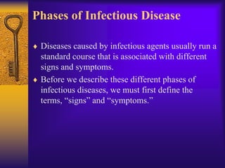 Phases of Infectious Disease

 Diseases caused by infectious agents usually run a
 standard course that is associated with different
 signs and symptoms.
 Before we describe these different phases of
 infectious diseases, we must first define the
 terms, “signs” and “symptoms.”
 
