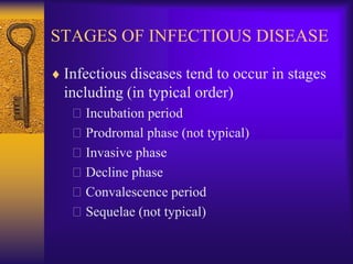 STAGES OF INFECTIOUS DISEASE

 Infectious diseases tend to occur in stages
 including (in typical order)
  Incubation period
  Prodromal phase (not typical)
  Invasive phase
  Decline phase
  Convalescence period
  Sequelae (not typical)
 