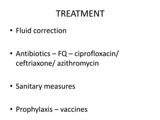 TREATMENT
• Fluid correction
• Antibiotics – FQ – ciprofloxacin/
ceftriaxone/ azithromycin
• Sanitary measures
• Prophylaxis – vaccines
 