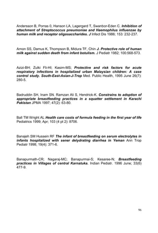 96
Andersson B, Porras 0, Hanson LA, Lagergard T, Swanbor-Eden C. Inhibition of
attachment of Streptococcus pneumoniae and Haemophilus influenzae by
human milk and receptor oligosaccharides. J Infect Dis 1986; 153: 232-237.
Arnon SS, Damus K, Thompson B, Midura TF, Chin J. Protective role of human
milk against sudden death from infant botulism. J Pediatr 1982; 100:568-573.
Azizi-BH; Zulki Fli-HI; Kasim-MS; Protective and risk factors for acute
respiratory infections in hospitalized urban Malaysian children: A case
control study. South-East-Asian-J-Trop Med. Public Health, 1995 June 26(7):
280-5.
Badruddin SH, Inam SN. Ramzan Ali S, Hendrick-K. Constrains to adoption of
appropriate breastfeeding practices in a squatter settlement in Karachi
Pakistan JPMA 1997; 47(2): 63-80.
Ball TM Wright AL Health care costs of formula feeding in the first year of life
Pediatrics 1999; Apr; 103 (4 pt 2): 8706.
Banajeh SM Hussein RF The infant of breastfeeding on serum electrolytes in
infants hospitalized with sener delydrating diarrhea in Yeman Ann Trop
Pediatr 1998; 19(4): 371-6.
Banapurmath-CR; Nagaraj-MC; Banapurmai-S; Kesaree-N; Breastfeeding
practices in Villages of central Karnatuka. Indian Pediatr. 1996 June; 33(6)
477-9.
 
