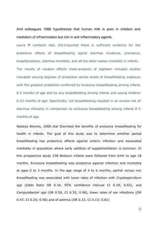12
And colleagues 1986 hypothesize that human milk is poor in initation and
mediation of infriammation but rich in anti inflammatory agents.
 