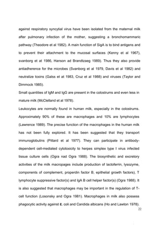 22
against respiratory syncytial virus have been isolated from the maternal milk
after pulmonary infection of the mother, suggesting a bronchomammaric
pathway (Theodore et al 1982). A main function of SigA is to bind antigens and
to prevent their attachment to the mucosal surfaces (Kenny et al 1967),
svanborg et at 1986, Hanson ad Brandtzaeg 1989). Thus they also provide
antiadherence for the microbes (Svanborg et al 1979, Davis et al 1982) and
neutralize toxins (Galss et at 1983, Cruz et al 1988) and viruses (Taylor and
Dimmock 1985).
Small quantities of IgM and IgG are present in the colostrums and even less in
mature milk (McClelland et al 1978).
Leukocytes are normally found in human milk, especially in the colostrums.
Approximately 90% of these are macrophages and 10% are lymphocytes
(Lawrence 1989). The precise function of the macrophages in the human milk
has not been fully explored. It has been suggested that they transport
immunoglobulins (Pittard et al 1977). They can participate in antibody-
dependent cell-mediated cytotoxicity to herpes simplex type I virus infected
tissue culture cells (Ogra nad Ogra 1988). The biosynthetic and excretory
activities of the milk macropages include production of lactoferrin, lysozyme,
components of complement, properdin factor B, epithelial growth factors), T
lymphocyte suppressive factor(s) and IgA B cell helper factor(s) (Ogra 1988). It
is also suggested that macrophages may be important in the regulation of T-
cell function (Losonsky and Ogra 1981). Macrophages in milk also possess
phagocytic activity against E. coli and Candida albicans (Ho and Lawton 1978).
 
