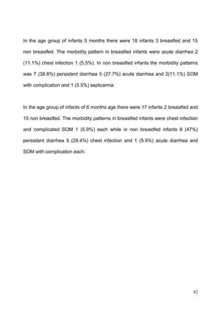 82
In the age group of infants 5 months there were 18 infants 3 breastfed and 15
non breastfed. The morbidity pattern in breastfed infants were acute diarrhea 2
(11.1%) chest infection 1 (5.5%). In non breastfed infants the morbidity patterns
was 7 (38.8%) persistent diarrhea 5 (27.7%) acute diarrhea and 2(11.1%) SOM
with complication and 1 (5.5%) septicemia.
In the age group of infants of 6 months age there were 17 infants 2 breastfed and
15 non breastfed. The morbidity patterns in breastfed infants were chest infection
and complicated SOM 1 (5.9%) each while in non breastfed infants 8 (47%)
persistent diarrhea 5 (29.4%) chest infection and 1 (5.9%) acute diarrhea and
SOM with complication each.
 