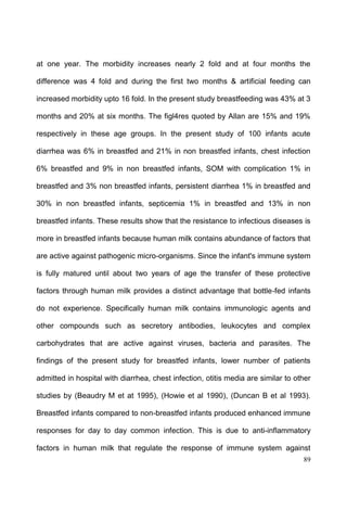 89
at one year. The morbidity increases nearly 2 fold and at four months the
difference was 4 fold and during the first two months & artificial feeding can
increased morbidity upto 16 fold. In the present study breastfeeding was 43% at 3
months and 20% at six months. The figl4res quoted by Allan are 15% and 19%
respectively in these age groups. In the present study of 100 infants acute
diarrhea was 6% in breastfed and 21% in non breastfed infants, chest infection
6% breastfed and 9% in non breastfed infants, SOM with complication 1% in
breastfed and 3% non breastfed infants, persistent diarrhea 1% in breastfed and
30% in non breastfed infants, septicemia 1% in breastfed and 13% in non
breastfed infants. These results show that the resistance to infectious diseases is
more in breastfed infants because human milk contains abundance of factors that
are active against pathogenic micro-organisms. Since the infant's immune system
is fully matured until about two years of age the transfer of these protective
factors through human milk provides a distinct advantage that bottle-fed infants
do not experience. Specifically human milk contains immunologic agents and
other compounds such as secretory antibodies, leukocytes and complex
carbohydrates that are active against viruses, bacteria and parasites. The
findings of the present study for breastfed infants, lower number of patients
admitted in hospital with diarrhea, chest infection, otitis media are similar to other
studies by (Beaudry M et at 1995), (Howie et al 1990), (Duncan B et al 1993).
Breastfed infants compared to non-breastfed infants produced enhanced immune
responses for day to day common infection. This is due to anti-inflammatory
factors in human milk that regulate the response of immune system against
 