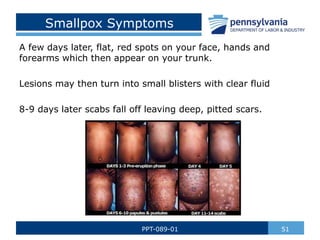 Flat Smallpox Rash Infectious Diseases.pptx