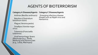 AGENTS OF BIOTERRORISM 
Category A Diseases/Agents 
Anthrax (Bacillus anthracis) 
Botulism (Clostridium 
botulinum toxin) 
Plague (Yersinia pestis) 
Smallpox (Variola major 
virus) 
Tularemia (Francisella 
tularensis) 
Viral hemorrhagic fevers 
(filoviruses [e.g., Ebola, 
Marburg] and arenaviruses 
[e.g., Lassa, Machupo]) 
Category C Diseases/Agents 
Emerging infectious disease 
threats such as Nipah virus and 
Hantavirus 
 