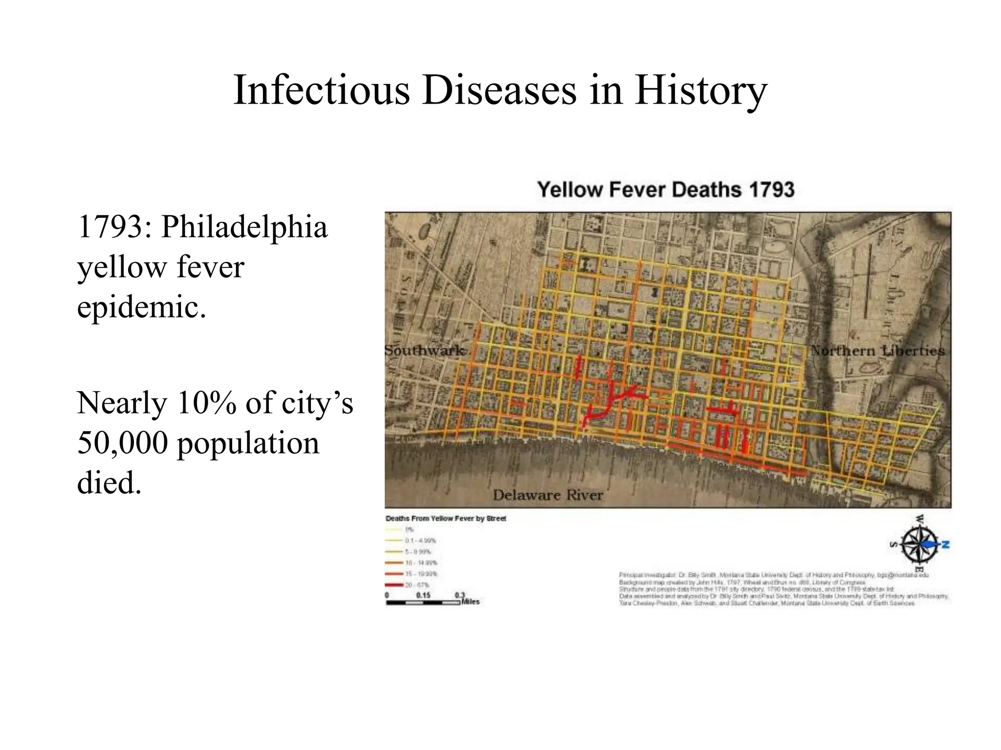 Infectious Diseases in History
1793: Philadelphia
yellow fever
epidemic.
Nearly 10% of city’s
50,000 population
died.
 
