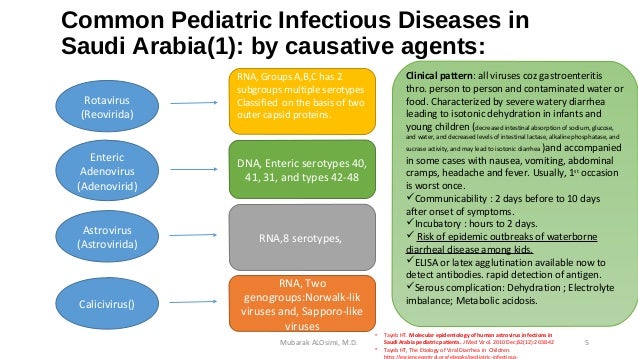 Infectious diseases in pediatric from public health ...