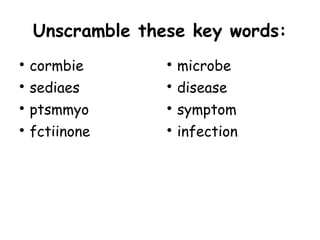 Unscramble these key words:


cormbie



microbe



sediaes



disease



ptsmmyo



symptom



fctiinone



infection

 