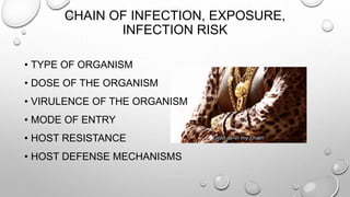 Infectious diseases nc | PPTX