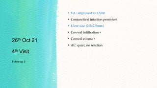 26th Oct 21
4th Visit
Follow up 3
• VA : improved to 1.5/60
• Conjunctival injection persistent
• Ulcer size (2.5x2.5mm)
• Corneal infiltration +
• Corneal edema +
• AC: quiet, no reaction
 
