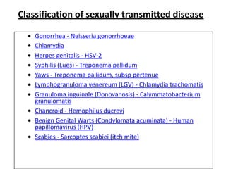Thalgott Classification Introduction to Infectious Diseases and Bacterial Infections | PPTX