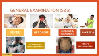 GENERAL EXAMINATION (S&S)
FEVER ANOREXIA
MALAISE &
WEAKNESS
HEADACHE
GENERALIZED
LYMPADENOPATHY
HEPATO-
SPLENOMEGALY
UP TO DATE
 