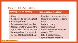 INVESTIGATIONS:
Heterophile Ab testing Serological testing
• Cheap
• Considered a screening test
• Easy to perform
• Results come back in 1 day
• Not specific! (however if the
C/P is typical for MONO and
heterophile Ab’s are +ve 
no need for further testing)
• Relatively more expensive
• Results take longer to come
back
• More accurate
(confirmatory)
• detect antibodies directed
against EBV.
• IgG  past infection
• IgM  recent infection
JOHNS HOPKINGS MEDICINE
 