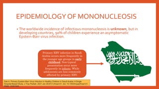 EPIDEMIOLOGYOF MONONUCLEOSIS
• The worldwide incidence of infectious mononucleosis is unknown, but in
developing countries, 90% of children experience an asymptomatic
Epstein-Barr virus infection.
Primary EBV infection in Saudi
Arabia occurs more frequently in
the younger age groups in early
childhood. Non-typical
presentation occur more
frequently in infants. While
adolescents are less commonly
affected by primary EBV.
Zaki A. Primary Epstein-Barr Virus Infection in Healthy Children in Saudi Arabia: A Single
Hospital-Based Study. J Trop Pediatr. 2021 Jan 29;67(1):fmaa121. doi: 10.1093/tropej/fmaa121.
PMID: 33351945.
 