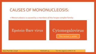 CAUSES OF MONONUCLEOSIS:
• Mononucleosis is caused by 2 members of the herpes simplex family:
Epstein-Barr virus Cytomegalovirus
This variant is milder
Elana Pearl Ben-Joseph. "How Long Is Mono Contagious?". Kidshealth.org. Archived from the original on 2016-11-19.
 