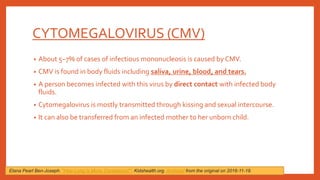 CYTOMEGALOVIRUS (CMV)
• About 5–7% of cases of infectious mononucleosis is caused by CMV.
• CMV is found in body fluids including saliva, urine, blood, and tears.
• A person becomes infected with this virus by direct contact with infected body
fluids.
• Cytomegalovirus is mostly transmitted through kissing and sexual intercourse.
• It can also be transferred from an infected mother to her unborn child.
Elana Pearl Ben-Joseph. "How Long Is Mono Contagious?". Kidshealth.org. Archived from the original on 2016-11-19.
 