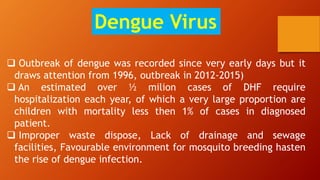  Outbreak of dengue was recorded since very early days but it
draws attention from 1996, outbreak in 2012-2015)
 An estimated over ½ milion cases of DHF require
hospitalization each year, of which a very large proportion are
children with mortality less then 1% of cases in diagnosed
patient.
 Improper waste dispose, Lack of drainage and sewage
facilities, Favourable environment for mosquito breeding hasten
the rise of dengue infection.
Dengue Virus
 