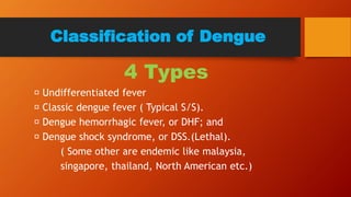 Classification of Dengue
4 Types
Undifferentiated fever
Classic dengue fever ( Typical S/S).
Dengue hemorrhagic fever, or DHF; and
Dengue shock syndrome, or DSS.(Lethal).
( Some other are endemic like malaysia,
singapore, thailand, North American etc.)
 