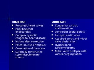 HIGH RISK
 Prosthetic heart valves
 Prior bacterial
endocarditis
 Complex cyanotic
congenital heart disease;
 lesions after correction
 Patent ductus arteriosus
 Coarctation of the aorta
 Surgically constructed
systemicpulmonary
shunts
MODERATE
 Congenital cardiac
malformations
 ventricular septal defect,
 bicuspid aortic valve
 Acquired aortic and mitral
valve dysfunction
 Hypertrophic
cardiomyopathy
 Mitral valve prolapse with
valvular regurgitation
 