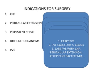 INDICATIONS FOR SURGERY
1. CHF
2. PERIANULAR EXTENSION
3. PERSISTENT SEPSIS
4. DIFFICULT ORGANISMS
5. PVE
1. SEVERE AR/MR
2. ELEVATED LVEDP / PAH
3. PROSTHETIC DEHISCENCE /
OBSTRUCTION
1. SYSTEMIC EMBOLISM
( RECURRENT EMBOLI ;
LARGE VEG > 10 mm;
LARGE VEG WITH COMPL.COURSE;
VERY LARGE VEG > 15 mm )
2. CEREBROVASCULAR
COMPLICATIONS
( TIA / ISCHEMIC STROKE )
1.FEVER OR POSITIVE BLOOD
CULTURE > 7 DAYS DESPITE
AB REGIMEN
2. RELAPSING IE ( NON
STREPTO ORGANISMS AND
IN PTS PHV )
S. aureus
MRSA, VRSA
PSEUDOMONAS
FUNGAL
Q FEVER
1. EARLY PVE
2. PVE CAUSED BY S. aureus
3. LATE PVE WITH CHF,
PERIANULAR EXTENSION,
PERSISTENT BACTEREMIA
 