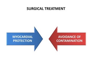 SURGICAL TREATMENT
MYOCARDIAL
PROTECTION
AVOIDANCE OF
CONTAMINATION
 