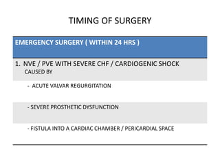 TIMING OF SURGERY
EMERGENCY SURGERY ( WITHIN 24 HRS )
1. NVE / PVE WITH SEVERE CHF / CARDIOGENIC SHOCK
CAUSED BY
- ACUTE VALVAR REGURGITATION
- SEVERE PROSTHETIC DYSFUNCTION
- FISTULA INTO A CARDIAC CHAMBER / PERICARDIAL SPACE
 