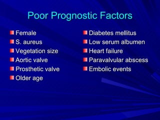 Poor Prognostic Factors
Female             Diabetes mellitus
S. aureus          Low serum albumen
Vegetation size    Heart failure
Aortic valve       Paravalvular abscess
Prosthetic valve   Embolic events
Older age
 